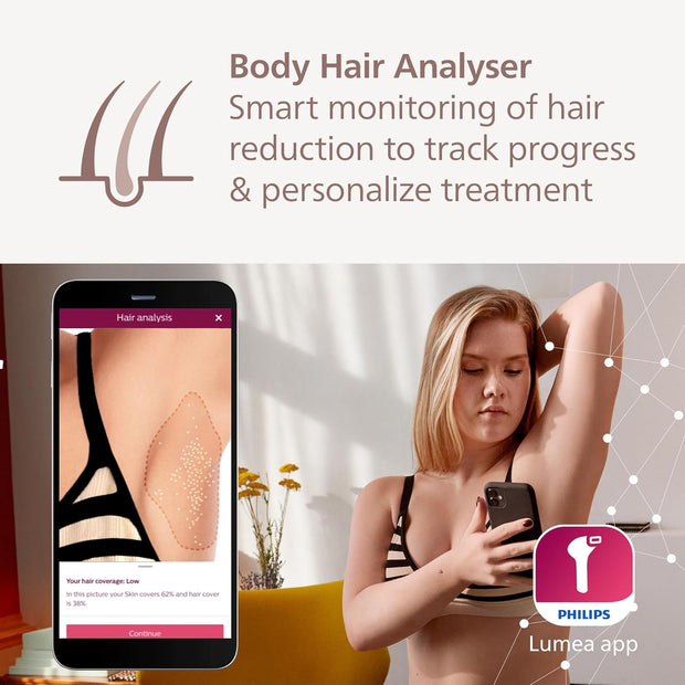 Philips Lumea IPL 9900 Series