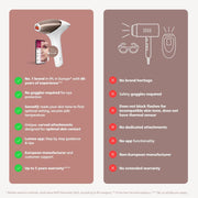 Philips Lumea IPL 9900 Series