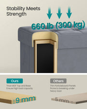 SONGMICS Small Storage Ottoman, 38 x 38 x 40 cm, Folding Storage Cube with Lid, Footstool, Footrest, 37 L, Velvet Surface